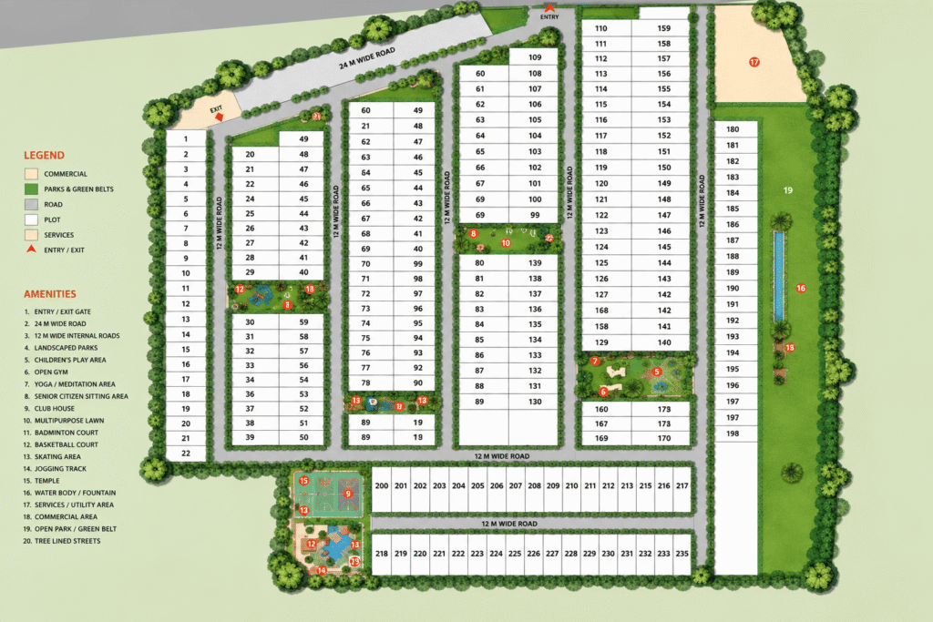 plots in gurgaon , plot in sohna , JMS Megacity